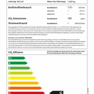 Pkw-Label Plus Four Automatikgetriebe